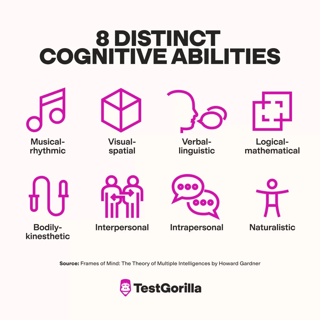 cognitive abilities